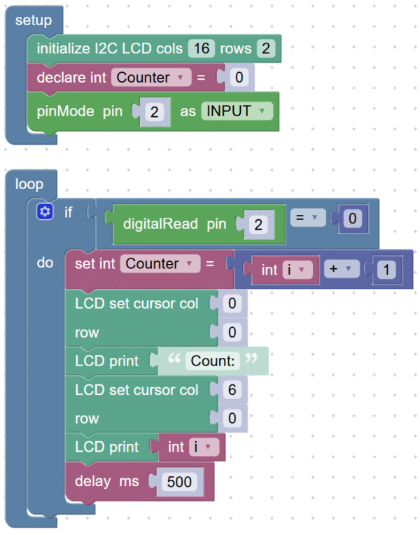 Object Counter - madbot.in