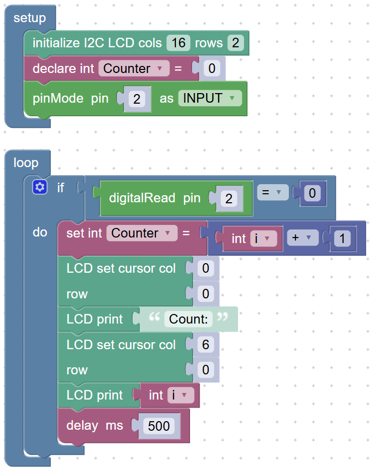 counter code
