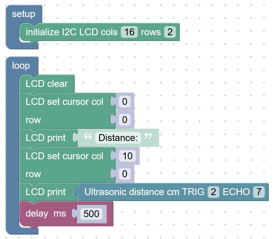 distance meter code