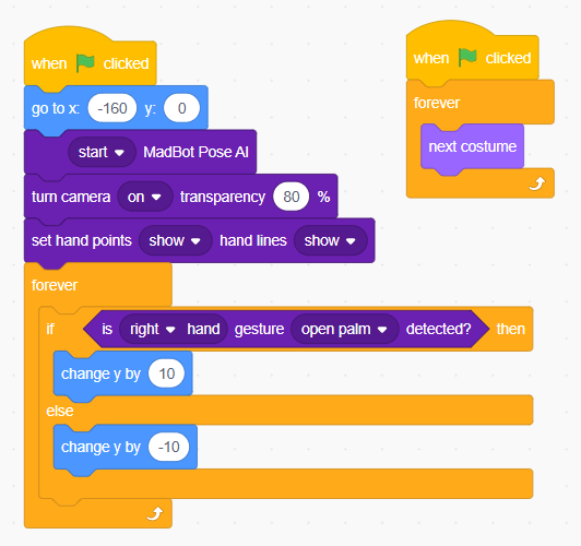 parrot code parrot code